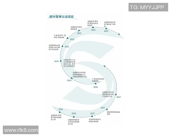 重庆滑板队团队配合分析与表现评估的深度研究